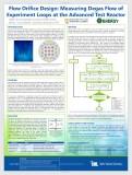 &quot;This poster presents a design for a new orifice flow meter to be installed in three experiment loops<br>at the Advanced Test Reactor. The current configuration of the experiment loop system has an<br>orifice that is not properly sized to the low flow rates of the degas line of the pressurizer system,<br>causing inaccurate flow measurements. Under consideration of flow conditions and system<br>constraints, an iterative procedure was utilized to determine the optimal sizing for a new orifice.<br>This orifice is designed to accurately and precisely measure the flow rate of the degas line, which<br>will consequently improve control of the pressure and chemistry of the loop pressurizer system.&quot;